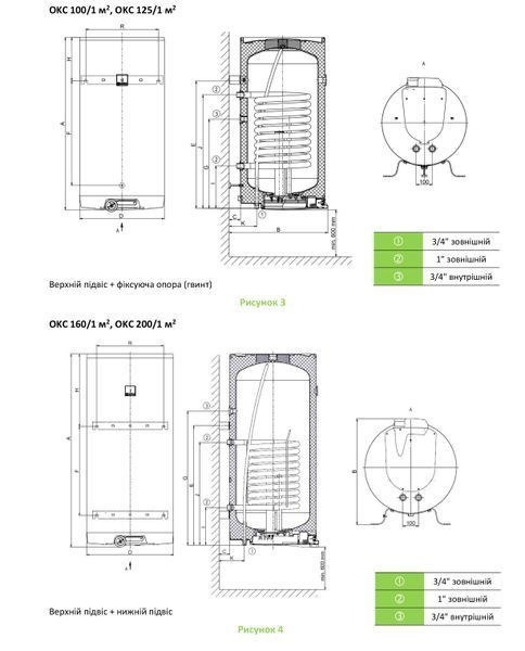 Drazice OKC 100/1м&sup2; комбінований водонагрівач DZD-00058 фото