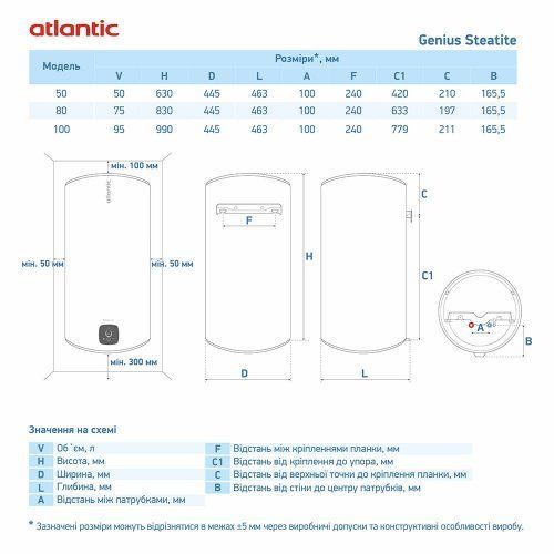 Atlantic Steatite Genius VM 080 D400S-3E-C 80 л електричний накопичувальний водонагрівач ATL-81140-D фото