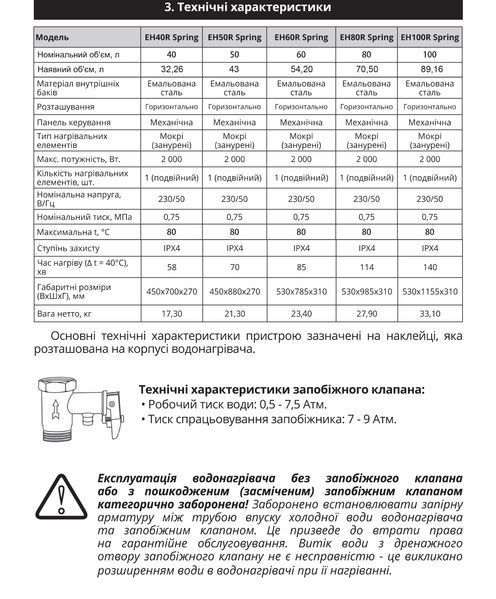 Willer EH40R Spring 40 л електричний накопичувальний горизонтальний водонагрівач WIL-82147-W фото