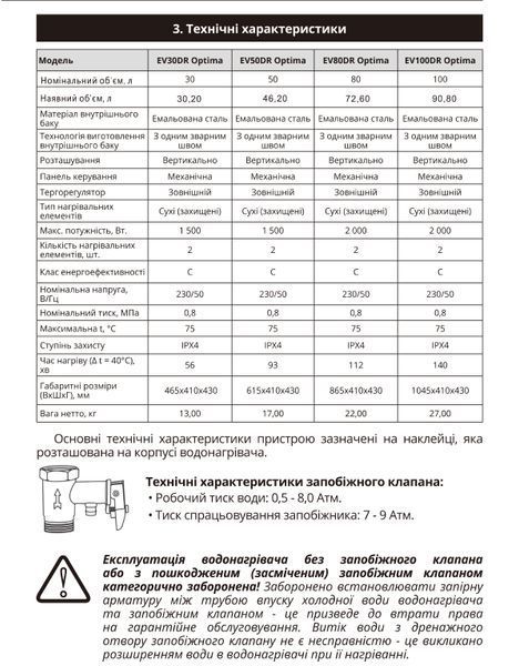 Willer EV50DR Optima 50 л електричний накопичувальний водонагрівач WIL-82198-D фото