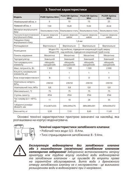 Willer PA15R Optima Mini 15 л електричний накопичувальний водонагрівач над мийкою WIL-82106-W фото