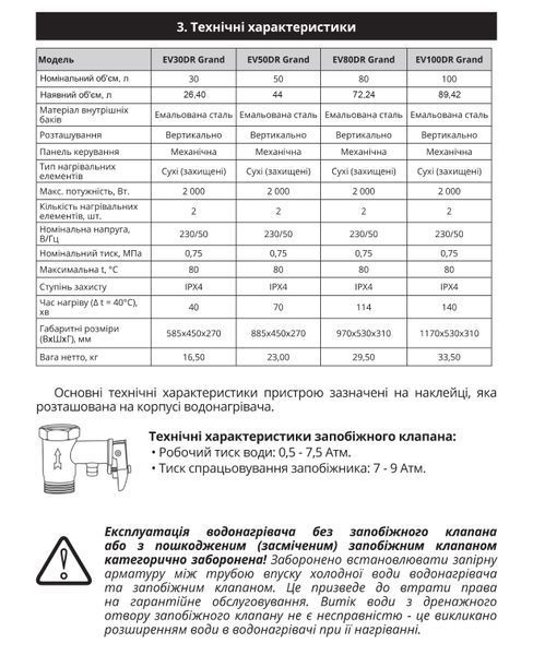 Willer EV50DR Grand 50 л електричний накопичувальний водонагрівач WIL-82161-D фото