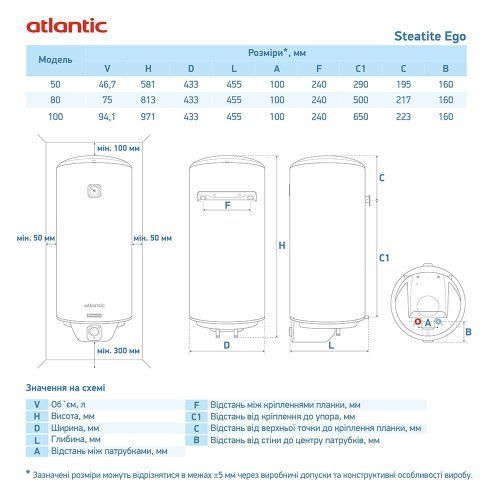 Atlantic Steatite Ego VM 050 D400S-1-BC 50л електричний накопичувальний водонагрівач ATL-81131-D фото