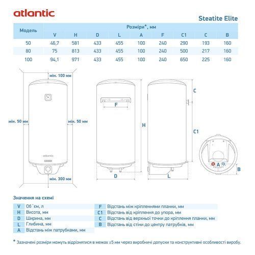 Atlantic Steatite Elite VM 100 D400S-2-BC 100 л електричний накопичувальний водонагрівач ATL-81109-D фото
