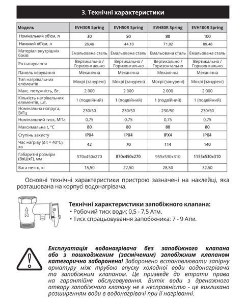 Willer EVH80R Spring 80 л електричний накопичувальний універсальний водонагрівач WIL-82157-W фото