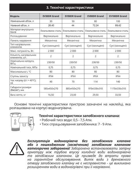 Willer EV80DR Grand-SP-alumbl 80 л електричний накопичувальний водонагрівач, колір чорний алюміній WIL-82141-D фото
